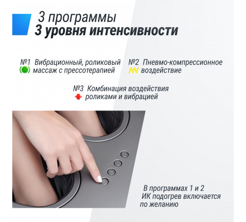 Массажер для ног UNIX Med Secret Pouf Grey