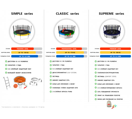 Батут UNIX Line Classic 12 ft (outside)