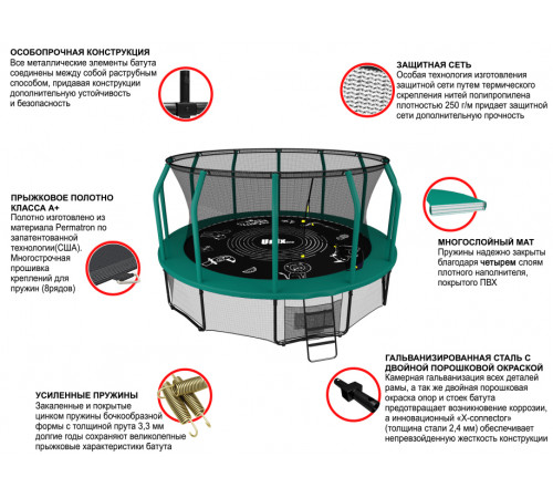 Батут UNIX Line SUPREME GAME 12 ft