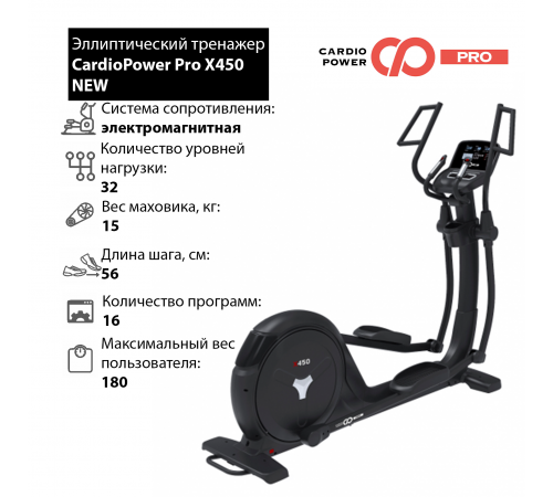 Профессиональный Эллиптический тренажер CardioPower Pro X450 NEW