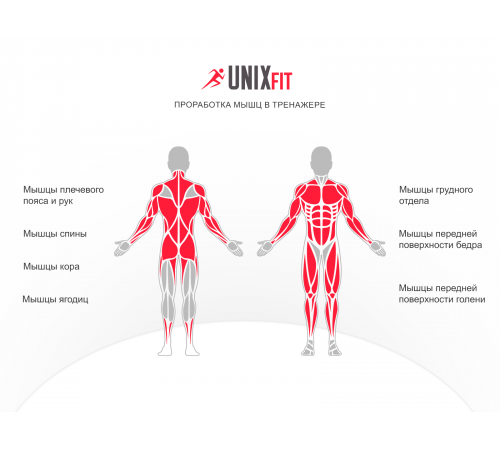 Силовой комплекс UNIX Fit BLOCK MAX